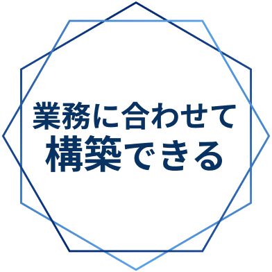 業務に合わせて構築できる