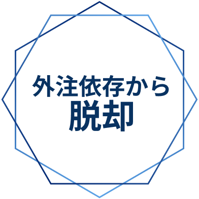 外注依存から脱却