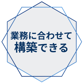 業務に合わせて構築できる