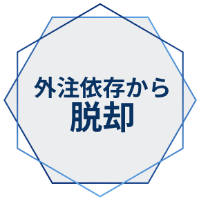 外注依存から脱却